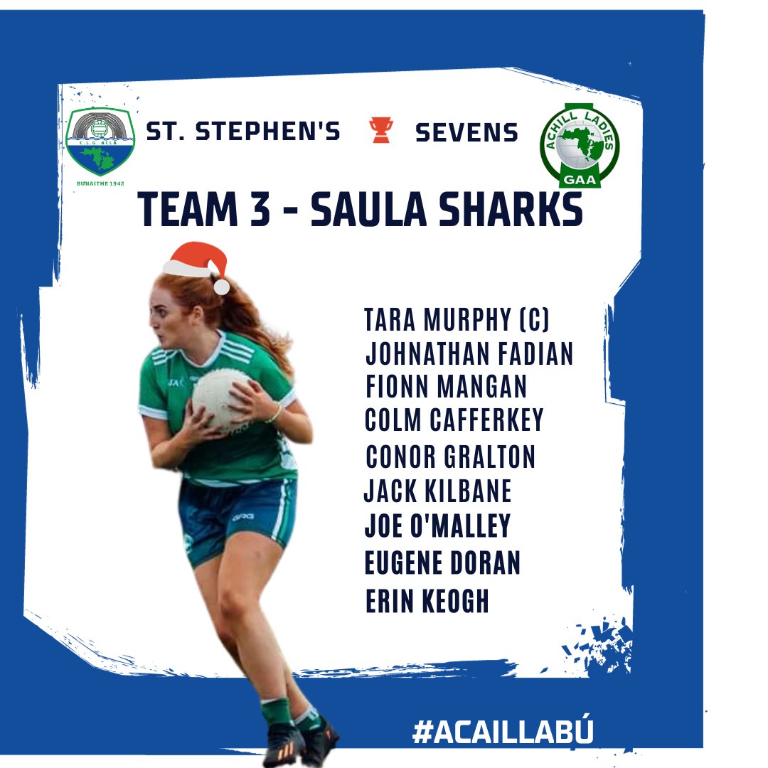 Team 3 - The Saula Sharks are captained by Tara Murphy. Make sure to join us for the St. Stephens Day Sevens from 11:30am on Tuesday. Image - Cathy McGlynn. #mayogaa #gaa #achill #lgfa