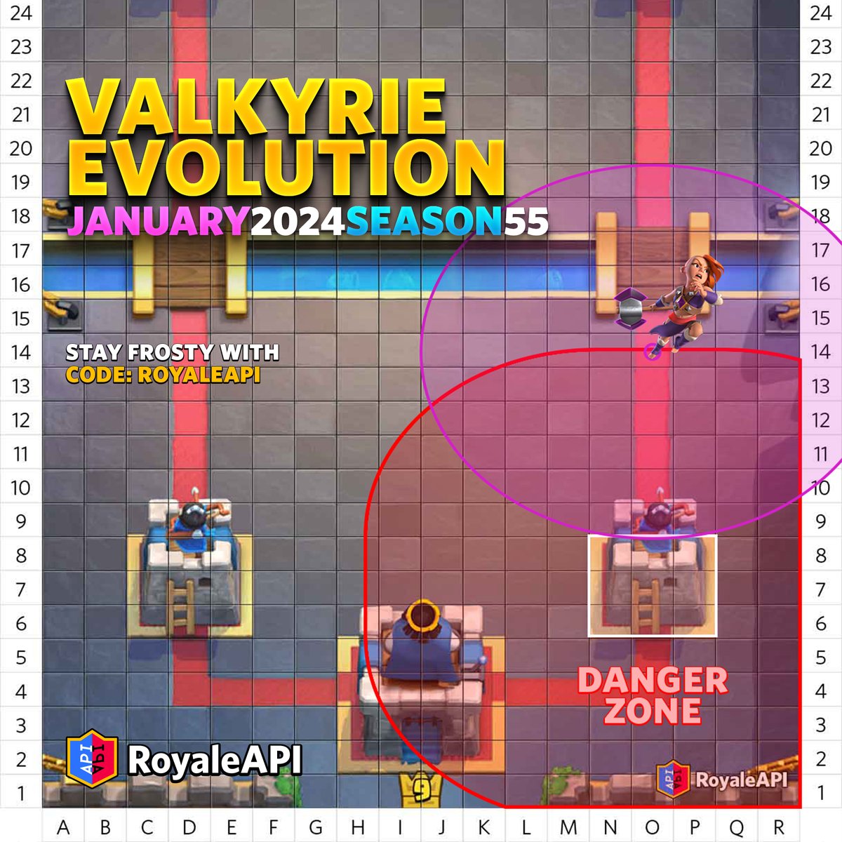 @ClashRoyale Like the Tornado, Spin Wind does reduced damage to enemy towers, 33 HP at tournament level. This is how close she needs to get to the tower to deal damage — we plotted the range on the opponent side and on your own side. #ClashRoyale #infovis