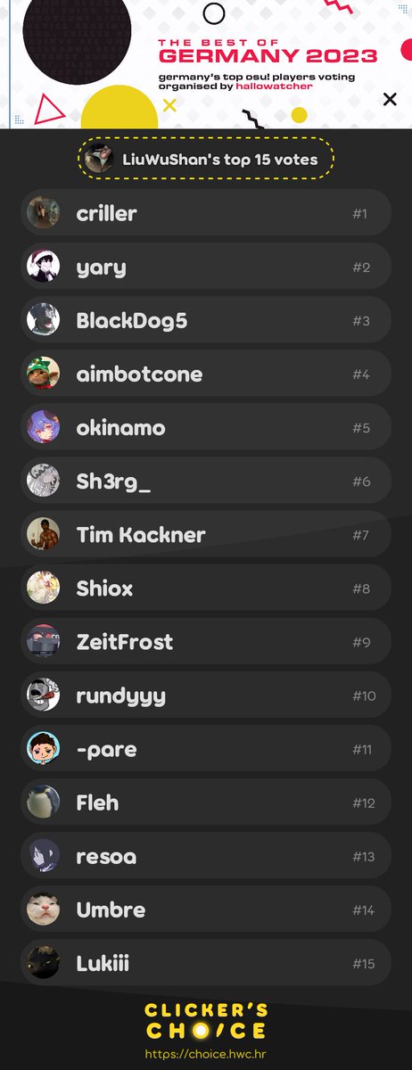 glaub sehr based aber wenn ich richtig ehrlich bin kommt das raus