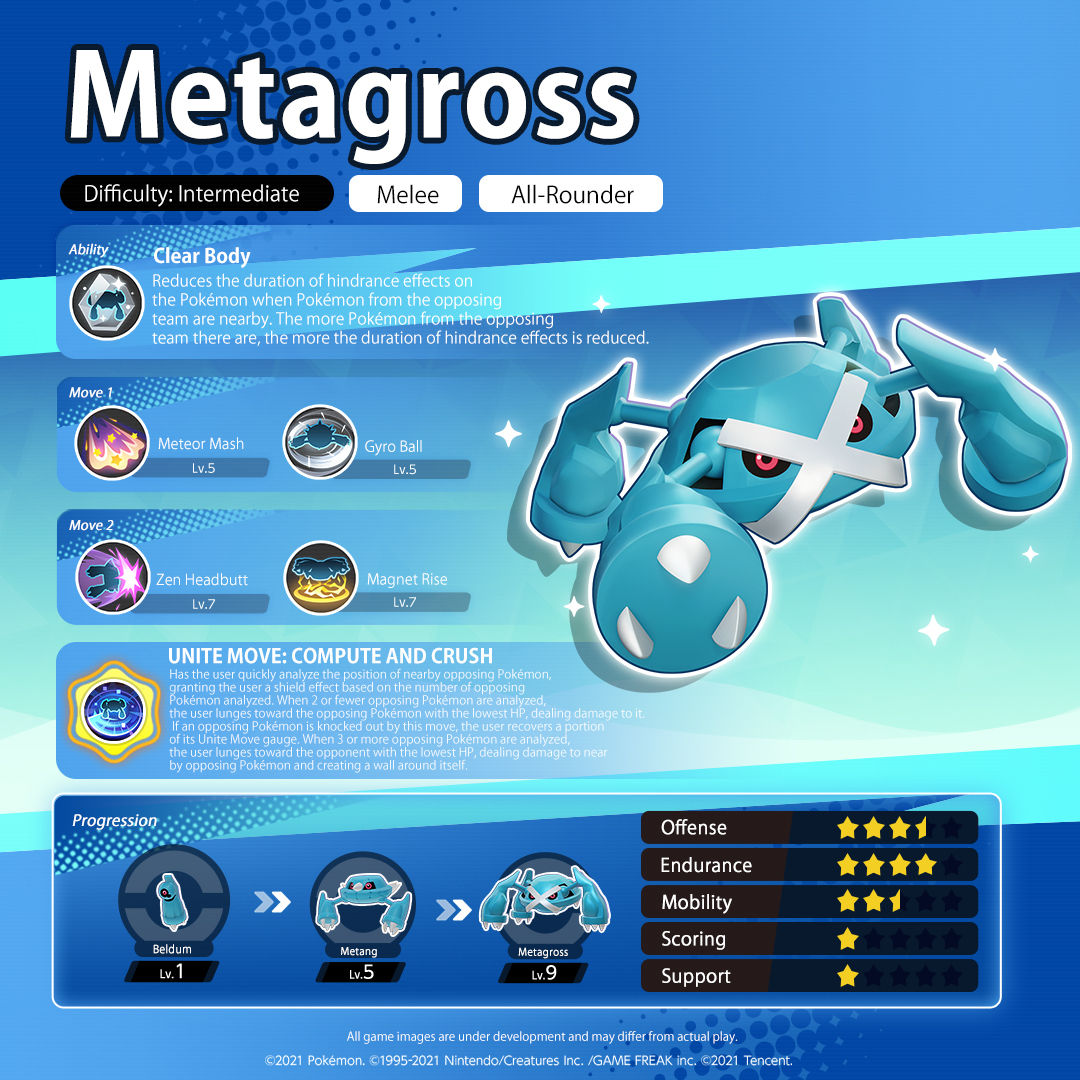 FenixEsportsMX's tweet photo. ¡Ya se acerca Metagross!🤩 https://t.co/TtakcMzJ3S