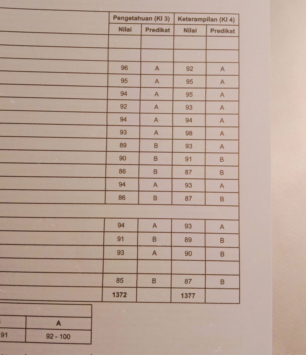 ★ wAan mELo___odY!²⁷ tweet media