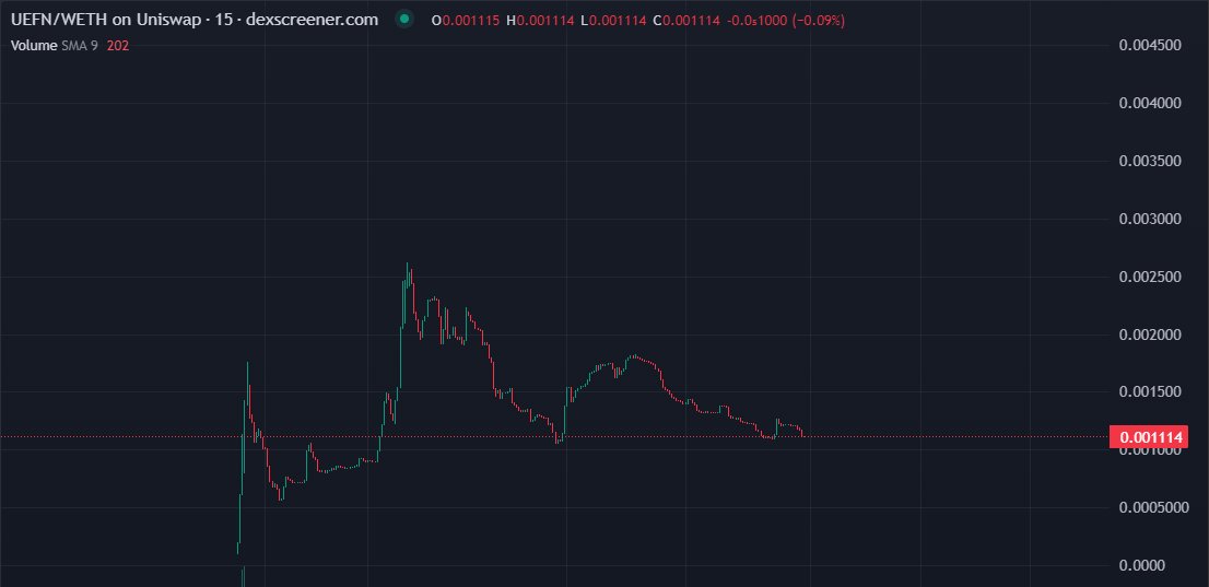 ZeMirch's tweet image. this one hasn't got going yet, but i think it will soon
x.com/ZeMirch/status…