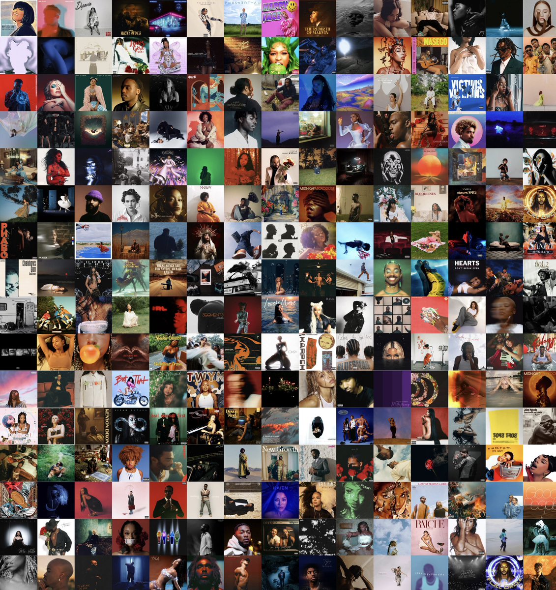 In a year where the state of music is debated daily, R&B lovers have been fed with quality music left and right. Here is a compilation of the R&B projects for 2023 240 in total here- how many have you listened to?