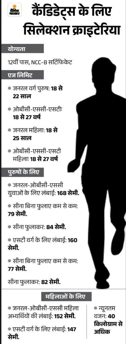 mishraabhayq's tweet photo. Like other categories, give age relaxation to the general category also, because like other categories, the general category is also an Indian, and this kind of discrimination against the general category Indians is not right.  .Give us justice
#UPPOLICEAGERELAXATION https://t.co/2ip6cOaVu3