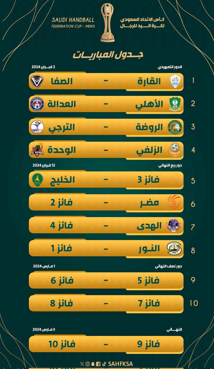 spokesman_shf's tweet photo. اللجنة الفنية والمسابقات في @sahfksa تجري تعديلاً على مواعيد مباريات الدور التمهيدي من بطولة #كأس_اتحاد_اليد_للرجال 🏆 بسبب اقامة البطولات القارية المؤهلة لكأس العالم في ذات الفترة.

🗒️ الموعد السابق: 19 يناير 2024
🗒️ الموعد الجديد: 02 فبراير 2024 https://t.co/mbFuQ6gM2v
