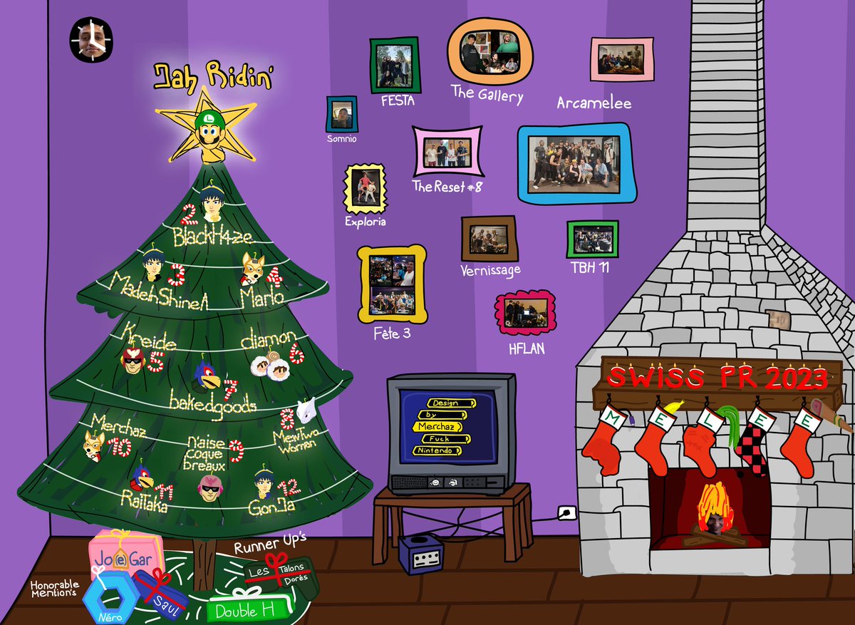 Congrats to y'all for your year ! ✨️
Merry Christmas ! 🎄