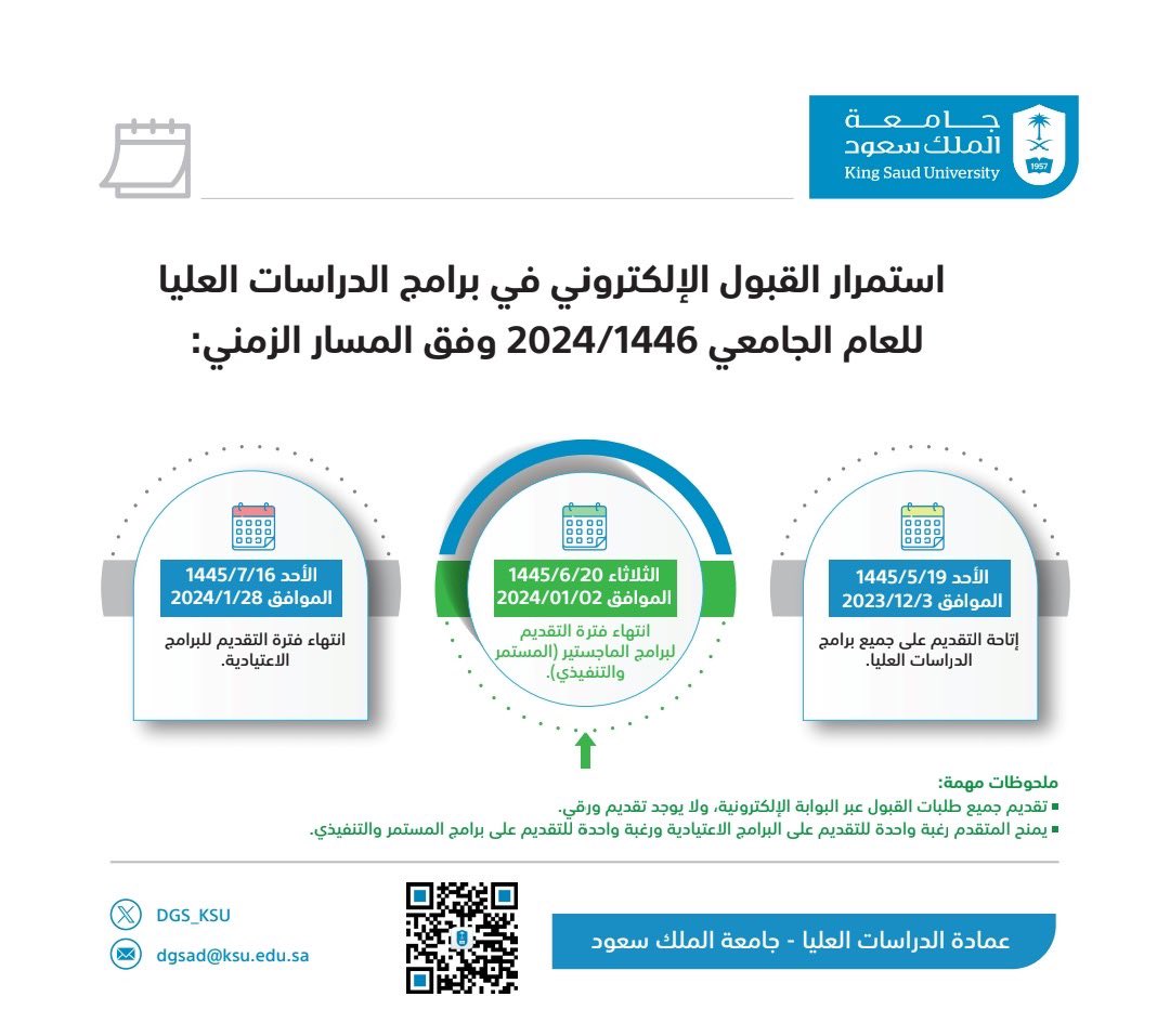 تعلن #عمادة_الدراسات_العليا بـ #جامعة_الملك_سعود عن تمديد فترة التقديم على البوابة (dgs.ksu.edu.sa) لبرامج الدراسات العليا (التنفيذي والمستمر) إلى يوم الثلاثاء 20جمادى الآخرة 1445هـ الموافق 2يناير 2024م (الساعة الثالثة عصرا)، للتمكين باستكمال المتطلبات واستيفاء شروط