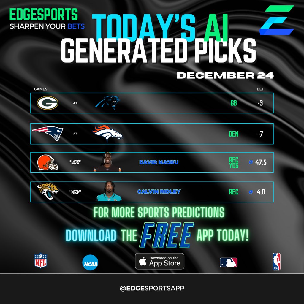 Here are some of today’s Ai generated sports picks for NFL Sunday! Download the FREE app for more Ai generated sports predictions for today’s games!

#packers #panthers #patriots #broncos #browns #davidnjoku #jaguars #calvinridley