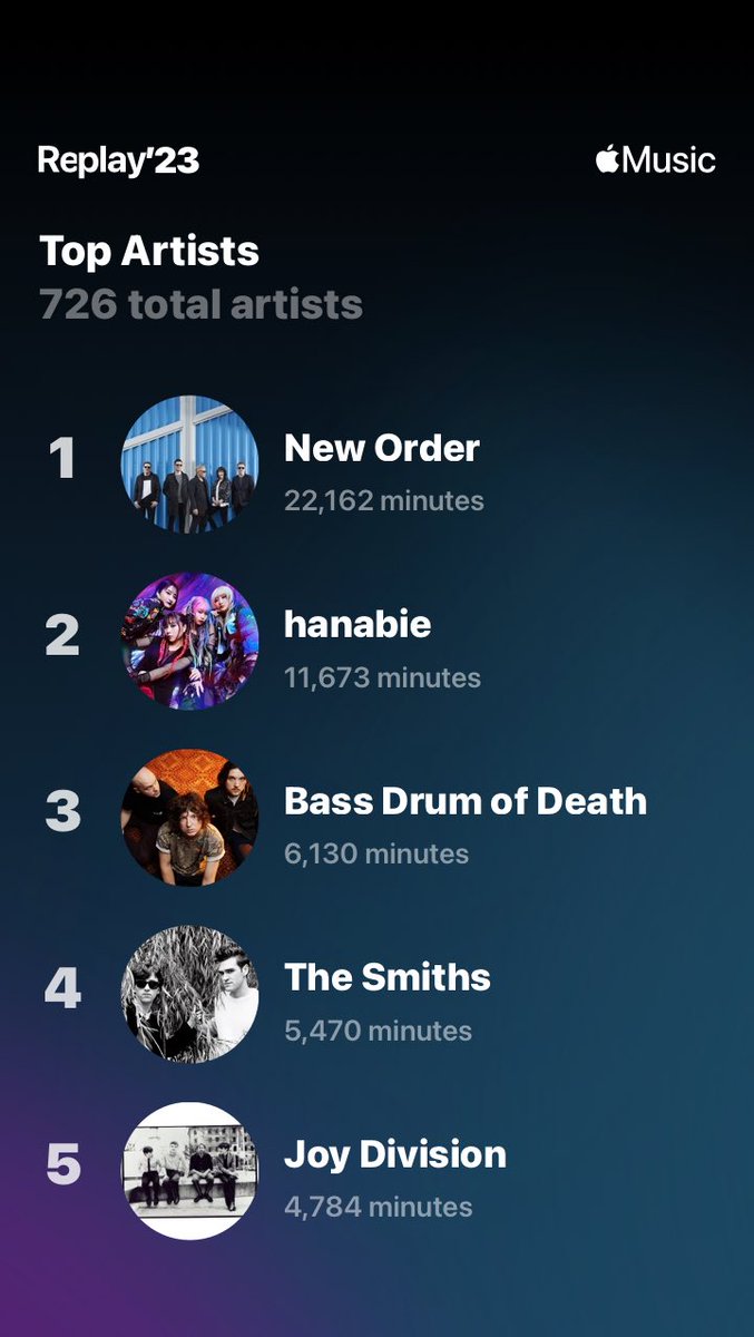 Bc3383's tweet photo. ⁦@neworder⁩ ⁦@HA_NA_BIE_⁩ ⁦@bassdrumofdeath⁩ ⁦@Smiths_Official⁩ ⁦@joydivision⁩ https://t.co/R0Mi1V7s7g