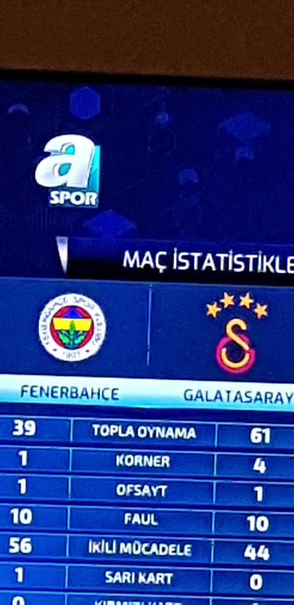 FENERBAHÇE YILDIZLARI NEDEN YOK ?