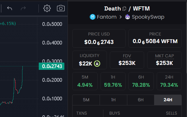 klueeeeee's tweet photo. Looks like $Death is coming back...
@Death_FTM 

#FTM https://t.co/o2lzooNqLG