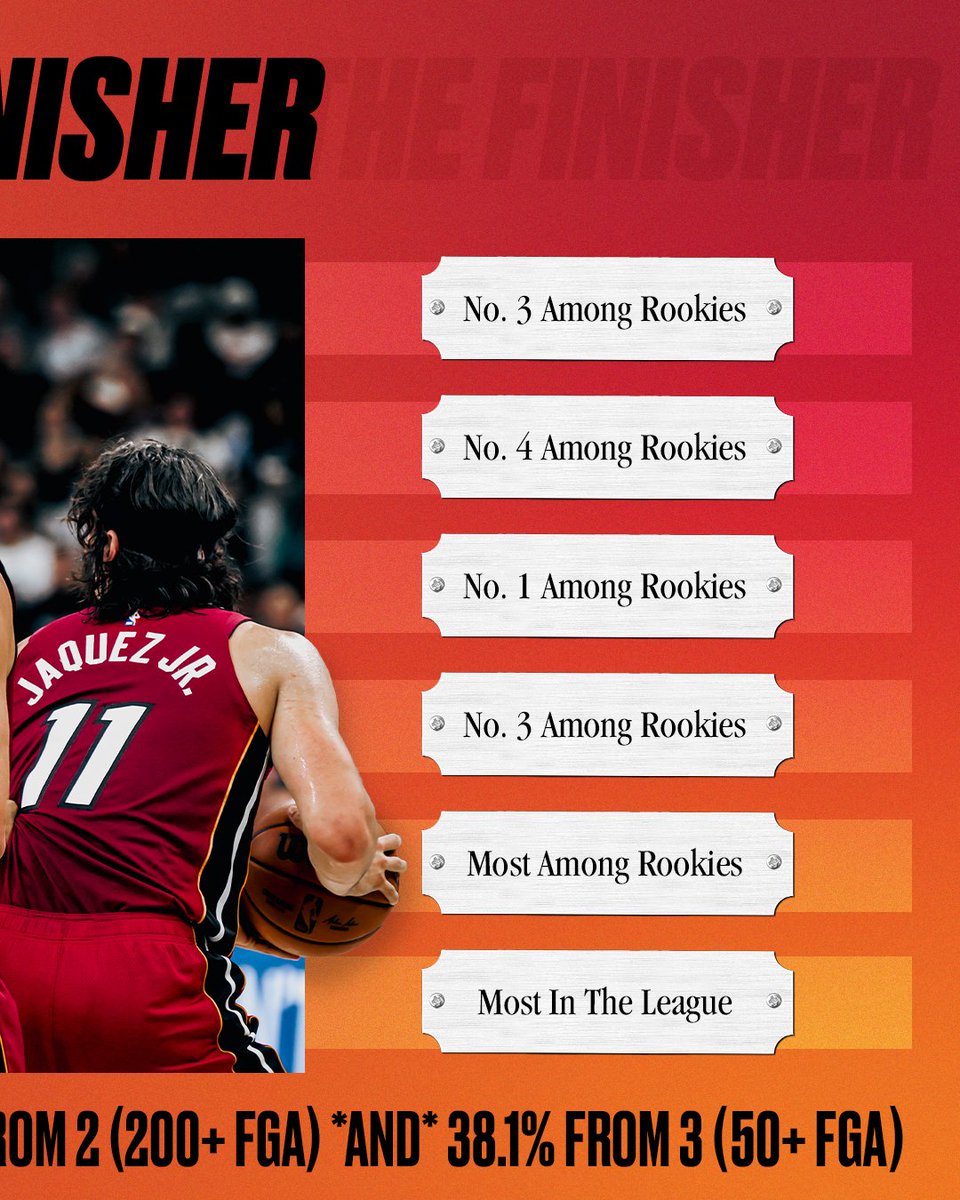 MiamiHEAT tweet picture