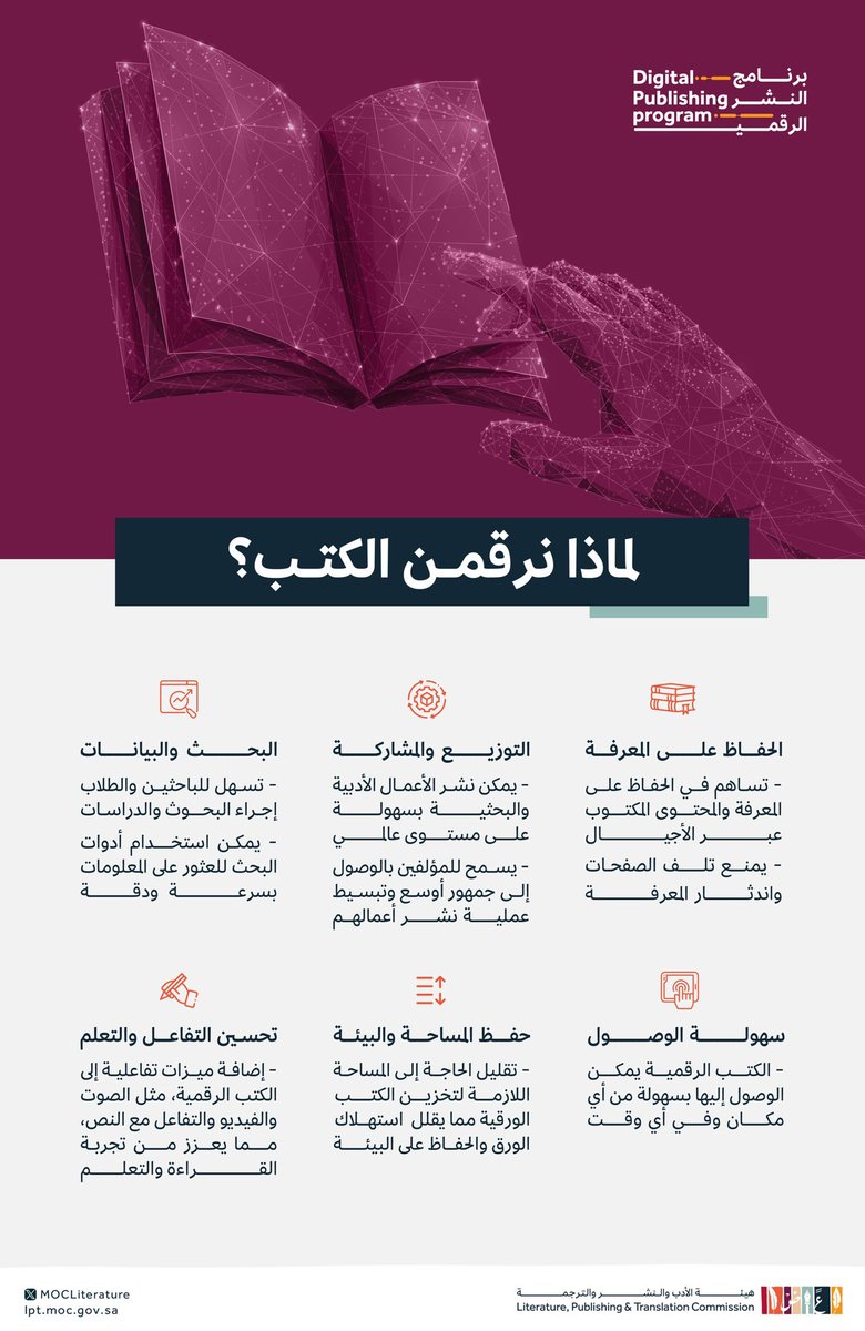 LPTC_MOC's tweet photo. عملت #هيئة_الأدب_والنشر_والترجمة بالشراكة مع @JarirBookstore على رقمنة كتب مبادرة #النشر_الرقمي

تعرف على أبرز أهدافها! https://t.co/VB5VGHOIZ4