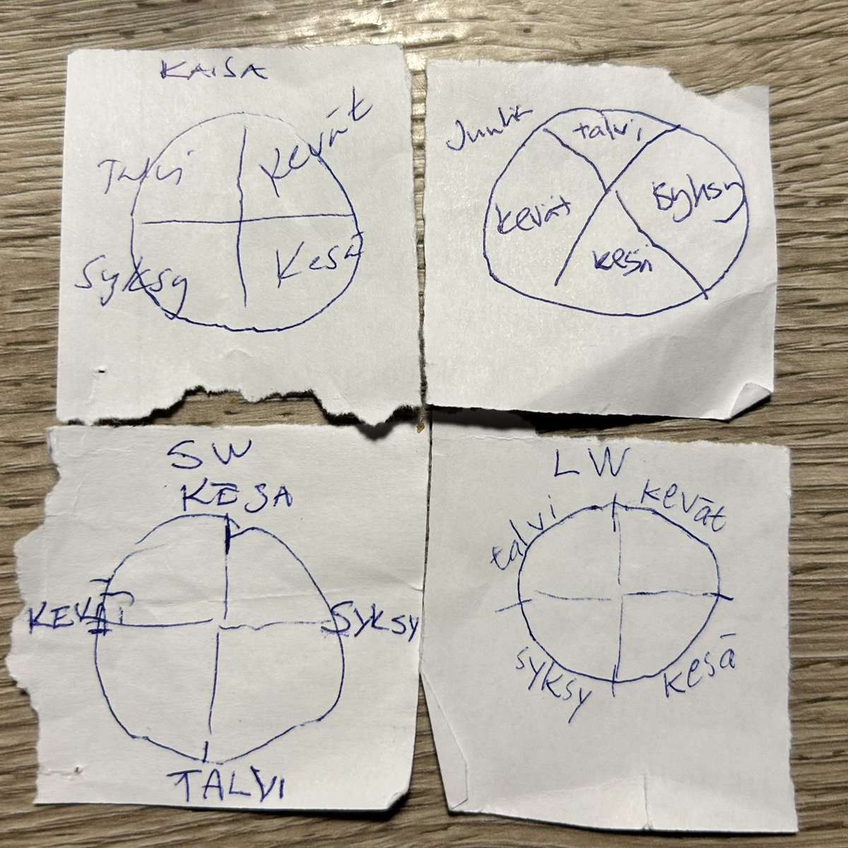 Sinuhe Wallinheimo tweet media