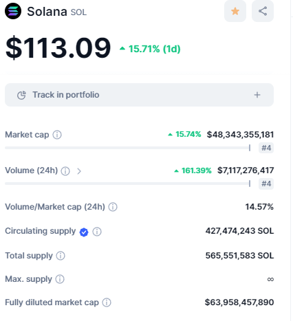 Il y a un expert en crypto qui peux m'expliquer pourquoi la supply de solana est infinie ?