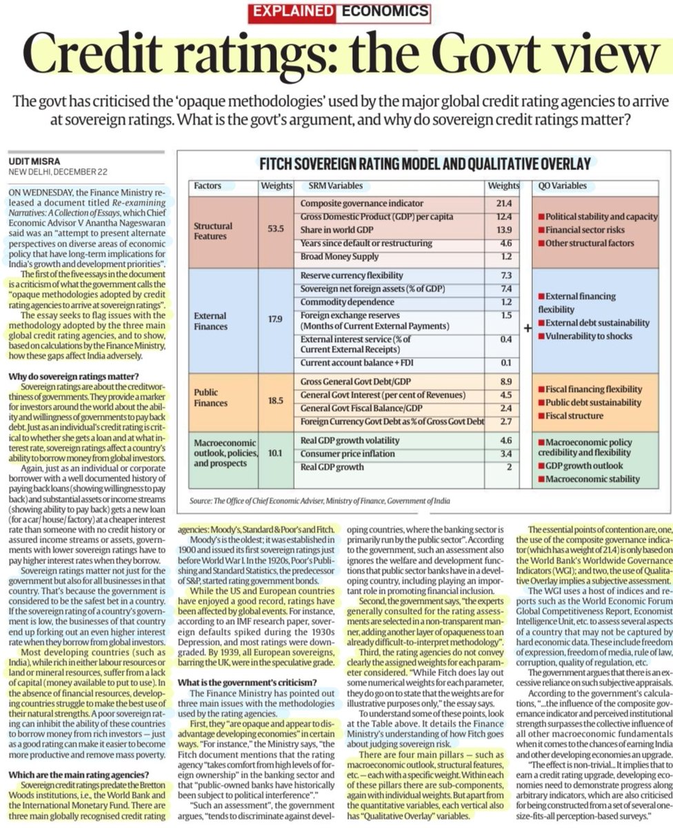 imRavikantYadav's tweet photo. 'Credit Ratings: The Govt view'
:Explained by Sh Udit Misra
Details:Sovereign Credit Ratings,their impact, Govts view,major Global #CreditRating agencies &
More info..
#Fitch #Moody #StandardAndPoor
#Indian #government #FinanceMinistry #Economy
#Economics
#UPSC
Source: IE https://t.co/0kKCR2IrRj