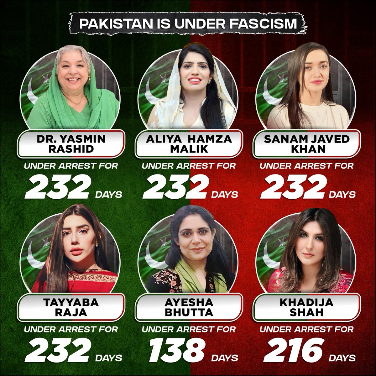 PTIofficial's tweet photo. سنا تھا ریاست ماں جیسی ہوتی ہے لیکن پچھلے ڈیڑھ سال میں قوم نے جو تماشا دیکھا اس سے قوم کے اعتماد کو ناقابل تلافی نقصان پہنچا ہے۔اغوا، غیر قانونی گرفتاریاں، عورتوں اور بچوں کی توہین، بزرگوں پر ظلم اور چادر اور چار دیواری کا تقدس جس طرح پامال ہوا، اس کی مثال نہیں ملتی۔ اس جدوجہد میں ڈٹ کر کھڑے رہنے والوں کو قوم یاد رکھے گی۔
#ReleasePoliticalPrisoners
#PakistanUnderFascism