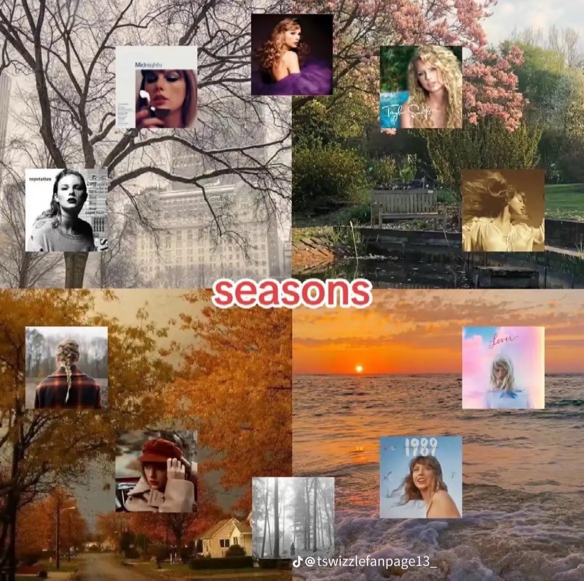 This is the most accurate one i’ve seen in my opinion