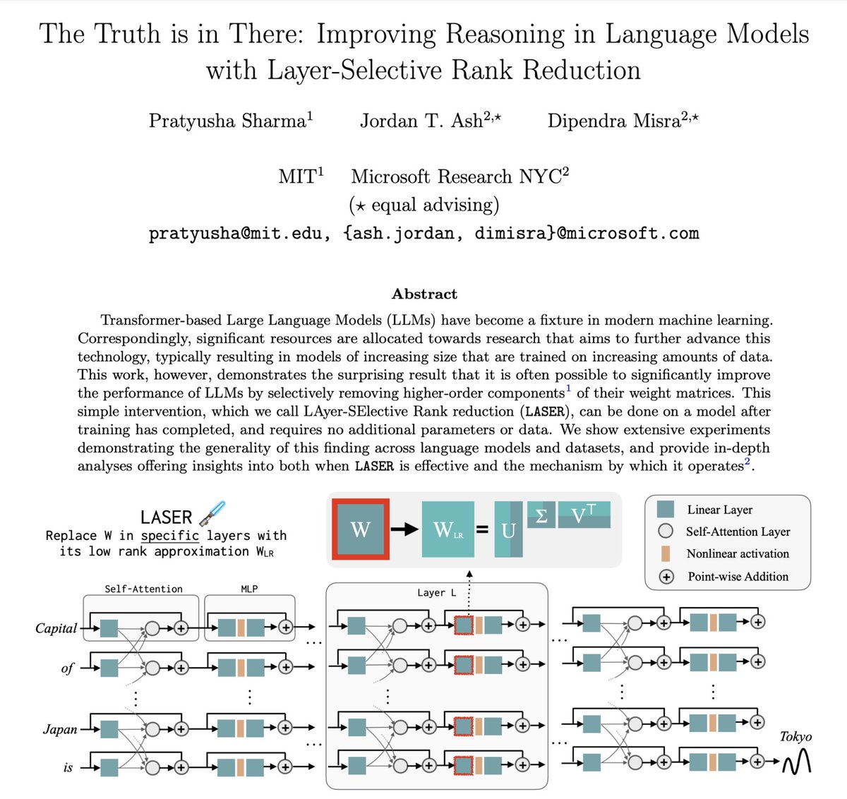 What if I told you that you can simultaneously enhance an LLM's task performance and reduce its size with no additional training? We find selective low-rank reduction of matrices in a transformer can improve its performance on language understanding tasks, at times by 30% pts!🧵