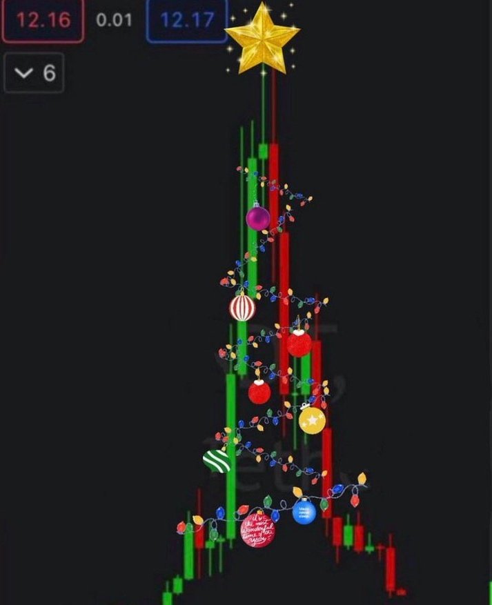 baphie's tweet image. Happy holidays, everyone 🎄