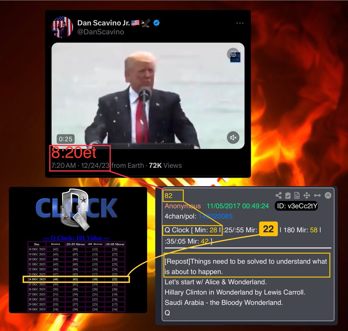 EDranir's tweet photo. Scavino post at 8:20 ET 
82 mirror
28 clock marker
22 mirrors

[Repost]Things need to be solved to understand what is about to happen https://t.co/KcXHOdQBsi