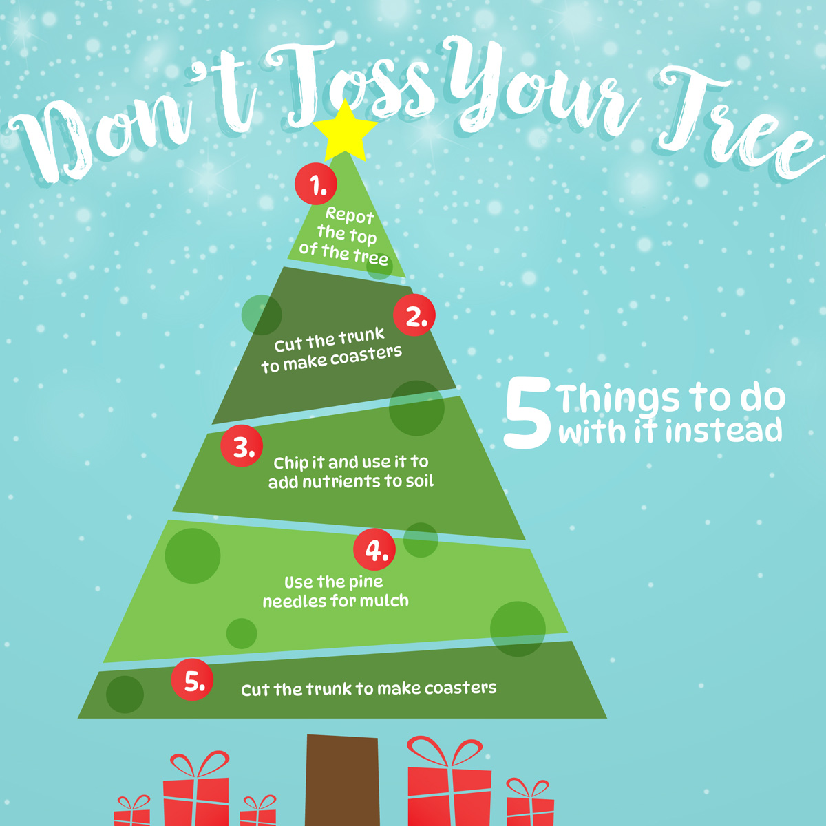 PStellaMortgage's tweet photo. You can always recycle your tree after Christmas, but why not do something a little more clever with it? Try one of these 5 suggestions. https://t.co/TcHWyDZvzl