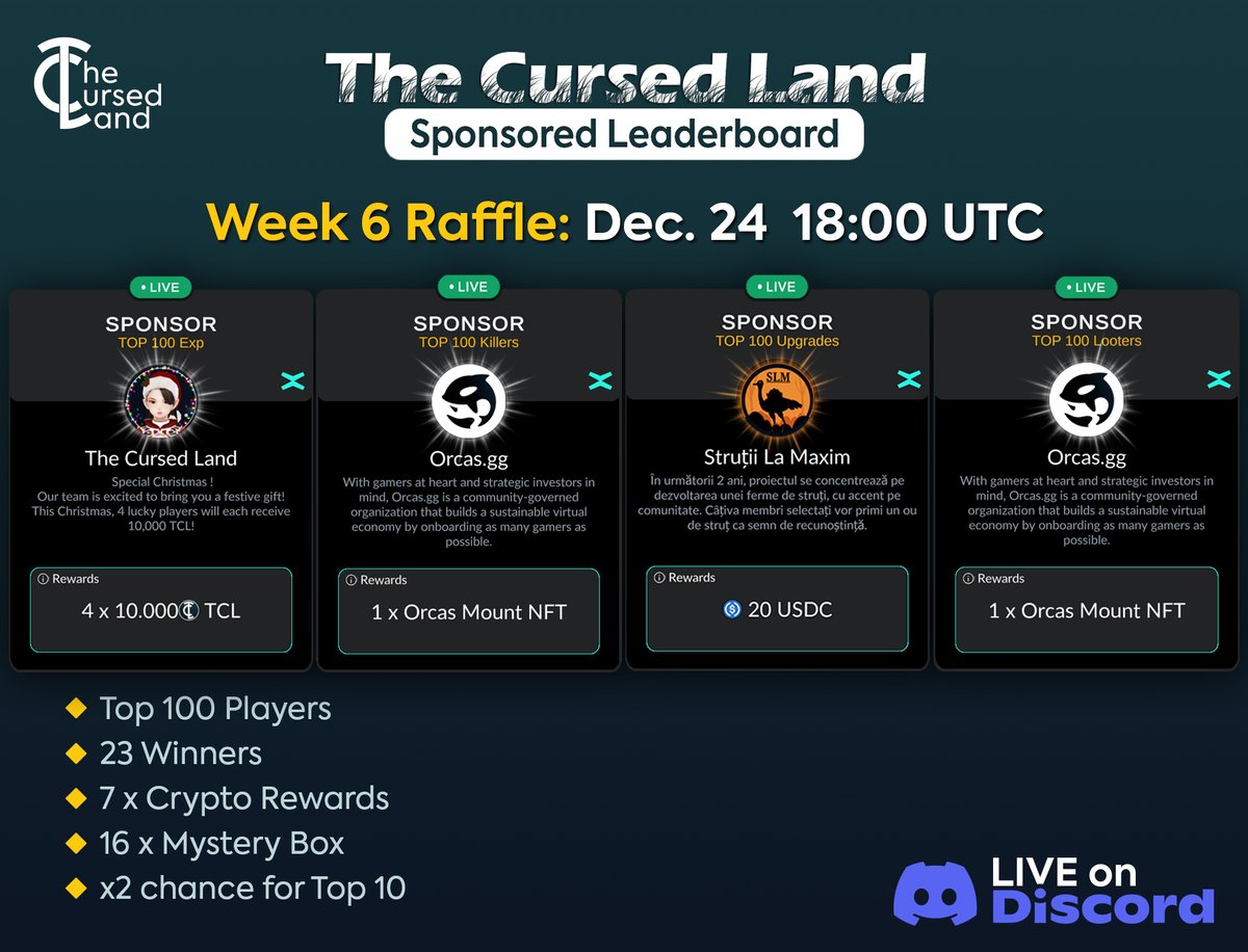 The Cursed Land - Web2 - Web3 MMORPG 🎮 tweet media
