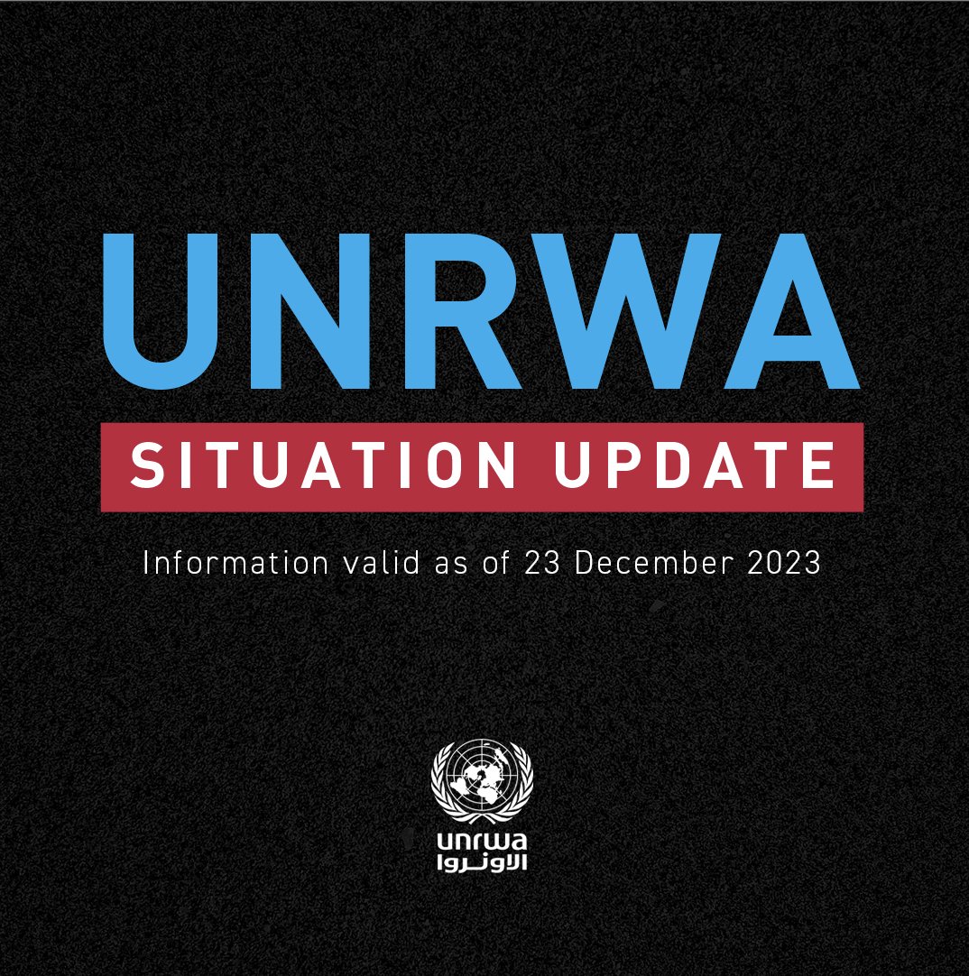 🔺@UNRWA mourns 142 colleagues killed in📍#Gaza, alongside over 20,000 civilians killed since the war began. 🔺@UNOCHA: 293 Palestinians, including 76 children, have been killed in the📍#WestBank, including East Jerusalem, since the war began. unrwa.org/resources/repo…