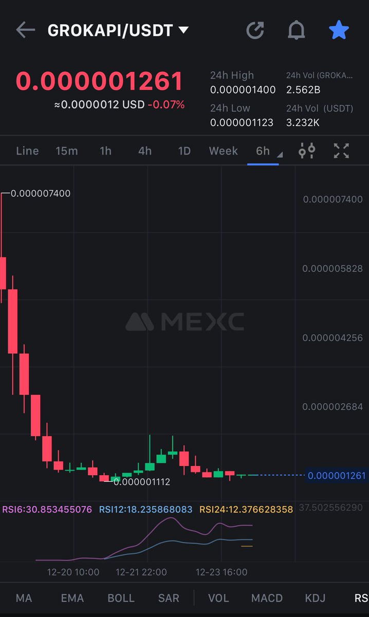 ImaginCrypto's tweet image. #grokapi WILL PUMP HARD REAL SOON! 🔥
GET READY!
#grokapi 🚀🌖
