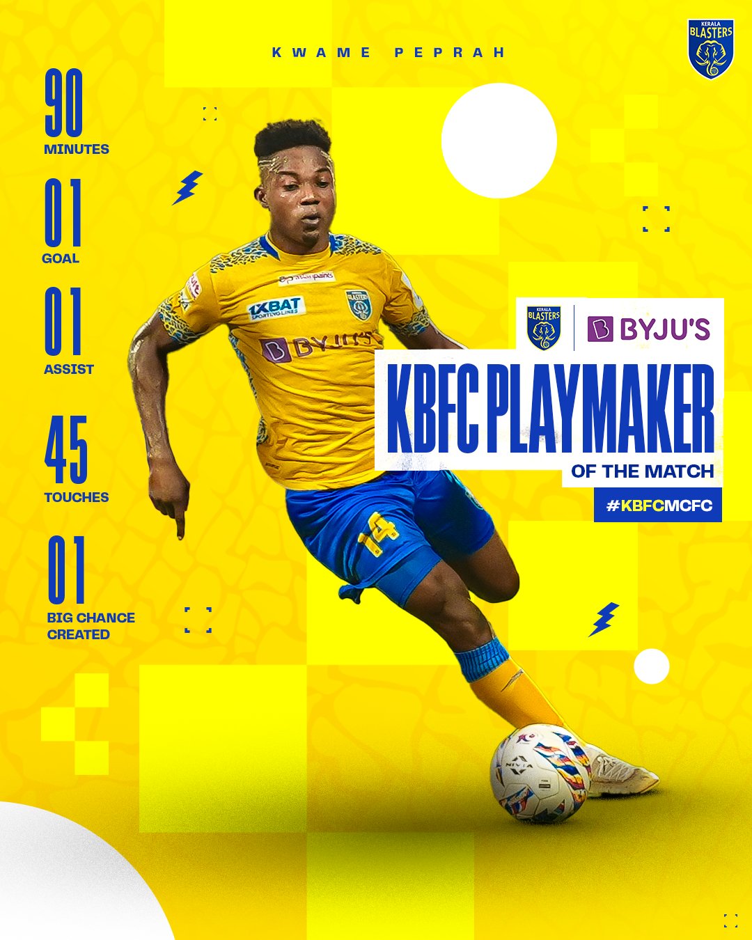 Kbfc 2024 next match