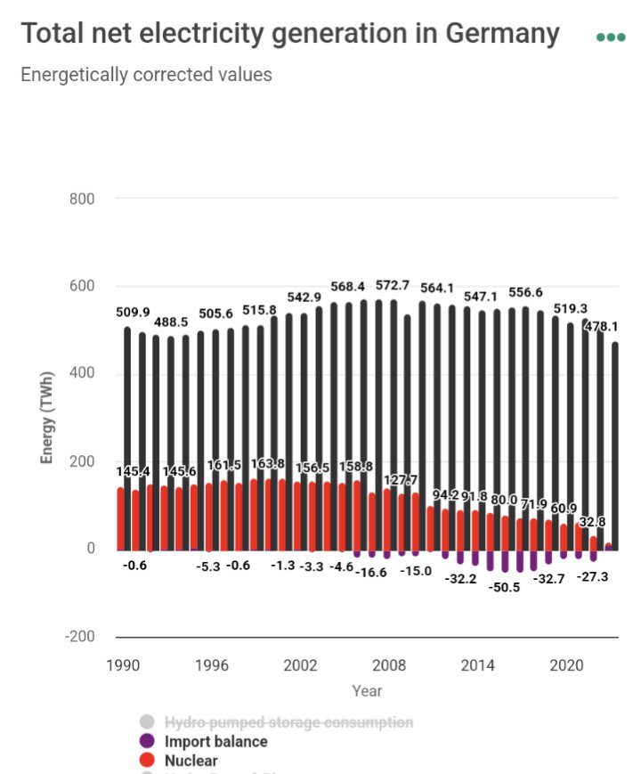 Mark Nelson tweet media
