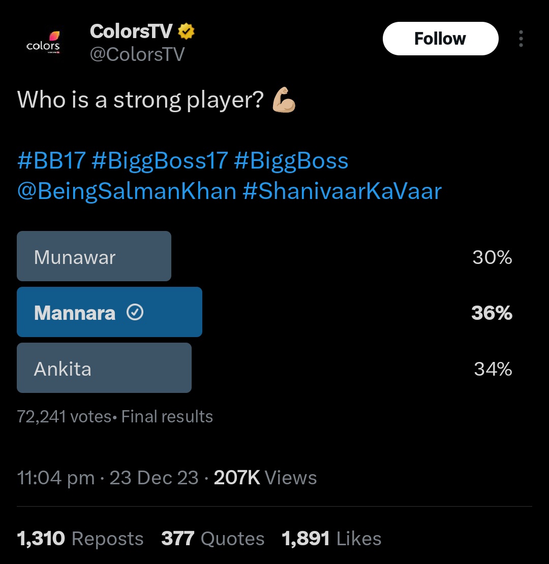 haechaneraa's tweet photo. Congratulations guys. We have won the biggest poll of @ColorsTV 

Thank you guys for your love for Mannara @memannara Let's keep supporting real, raw &amp; gutsy queen Mannara like this 💜

Together, we are stronger 💪

#MannaraChopra #MannaraChopra𓃵 #BB17 #BiggBoss17 https://t.co/WkKM7iCN7Y