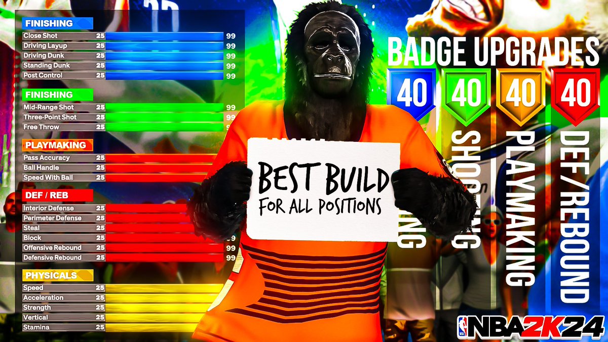 THIS 6'7 ALL-AROUND GUARD BUILD IS GAME BREAKING in NBA 2K24! youtu.be/FFNvtC6fp4A?si… via <a href="/YouTube/">YouTube</a>

Like 👍🏾 

Retweet 🔁