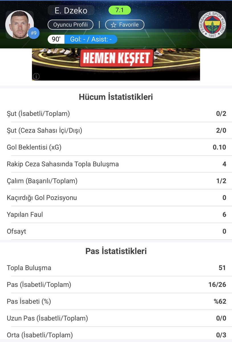 Dzeko’nun tarihindeki en kötü maçıdır , sadece çirkeflik için sahadaydı