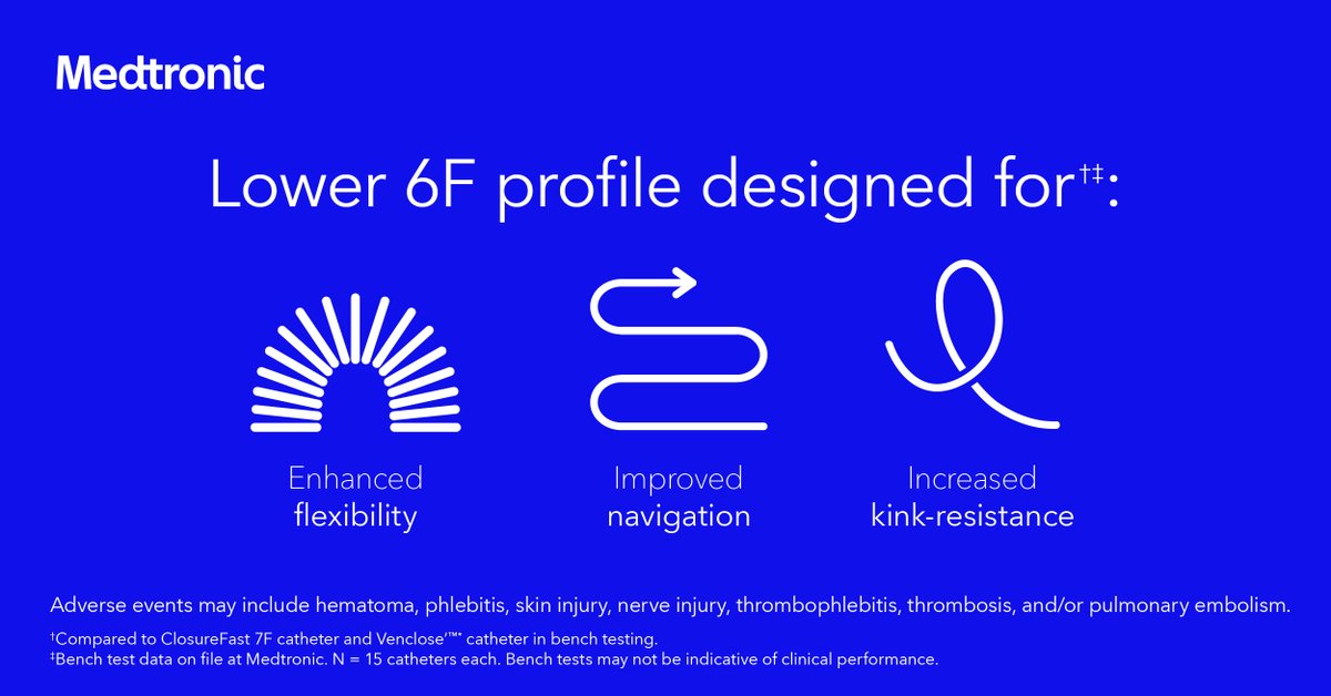 We have news! Introducing a new lower profile 6F catheter for the ClosureFast RFA system. Our ClosureFast 7F catheter has treated over 2.5 million patients around the world. Watch video: bit.ly/3TFoQYq | See risks: bit.ly/41yRKLG