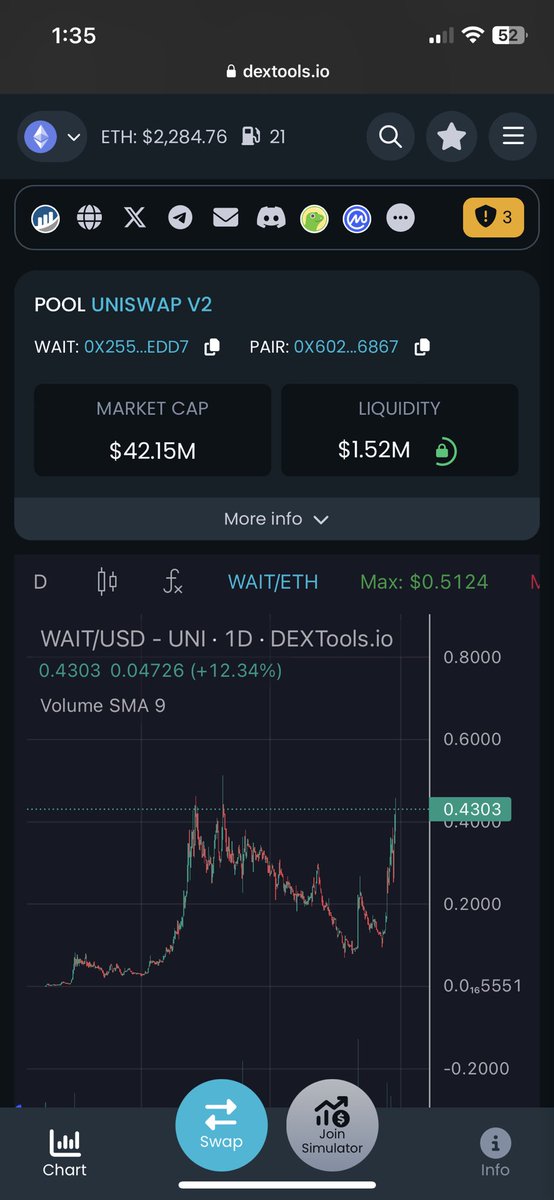 $wait $2-$4 short/mid term $5-$12 longer term confirmed (time line unconfirmed but you’ll see once all the alpha is dropped) …save this tweet