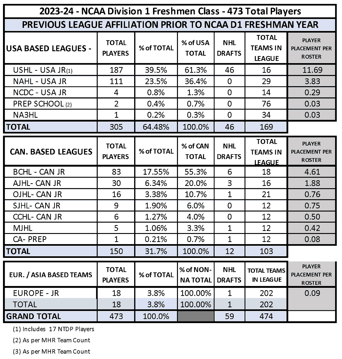 Glenn Hefferan tweet media