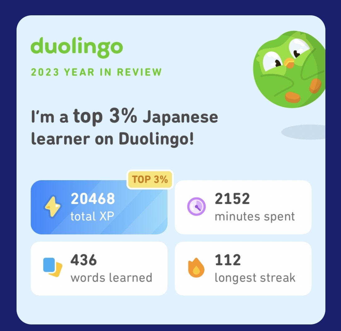 PaperMissT's tweet photo. @RadioGamingOW Let’s go! Thanks for challenging me into daily practice. Maybe we can chat in Japanese once in a while in 2024. https://t.co/mEpIgaC5vA