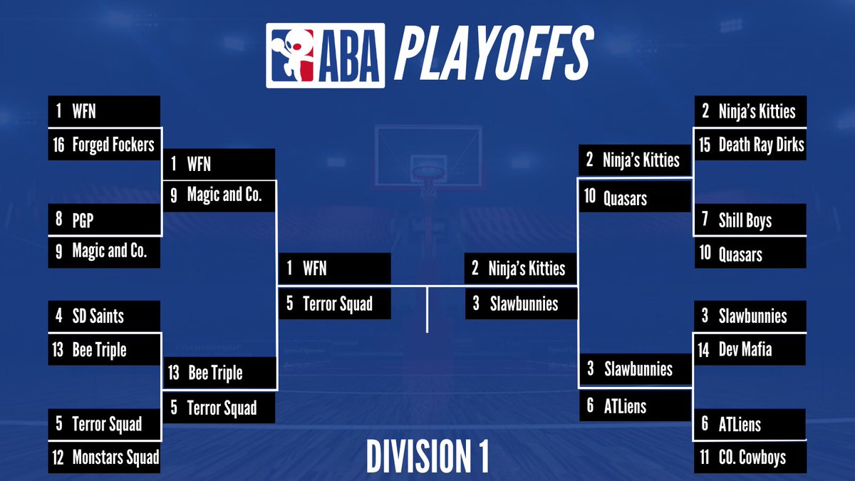 The ABA tweet media
