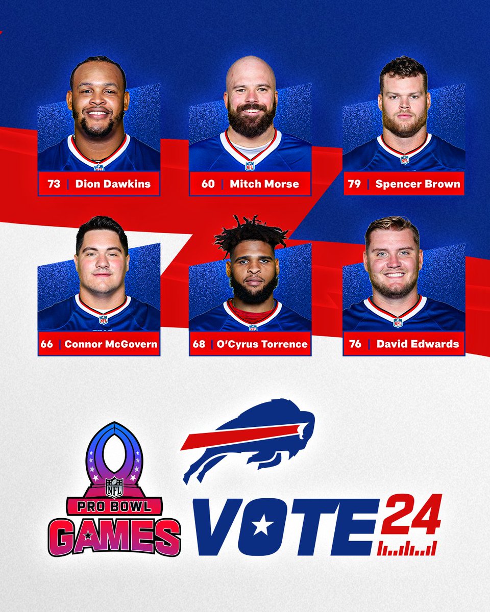 1 REPOST = 2 Pro Bowl Votes! @DDawkins66 + #ProBowlVote @mithenmor60 + #ProBowlVote @TooTallo_o + #ProBowlVote @Condor_McGovern + #ProBowlVote @78_KingBo + #ProBowlVote @dedwards + #ProBowlVote