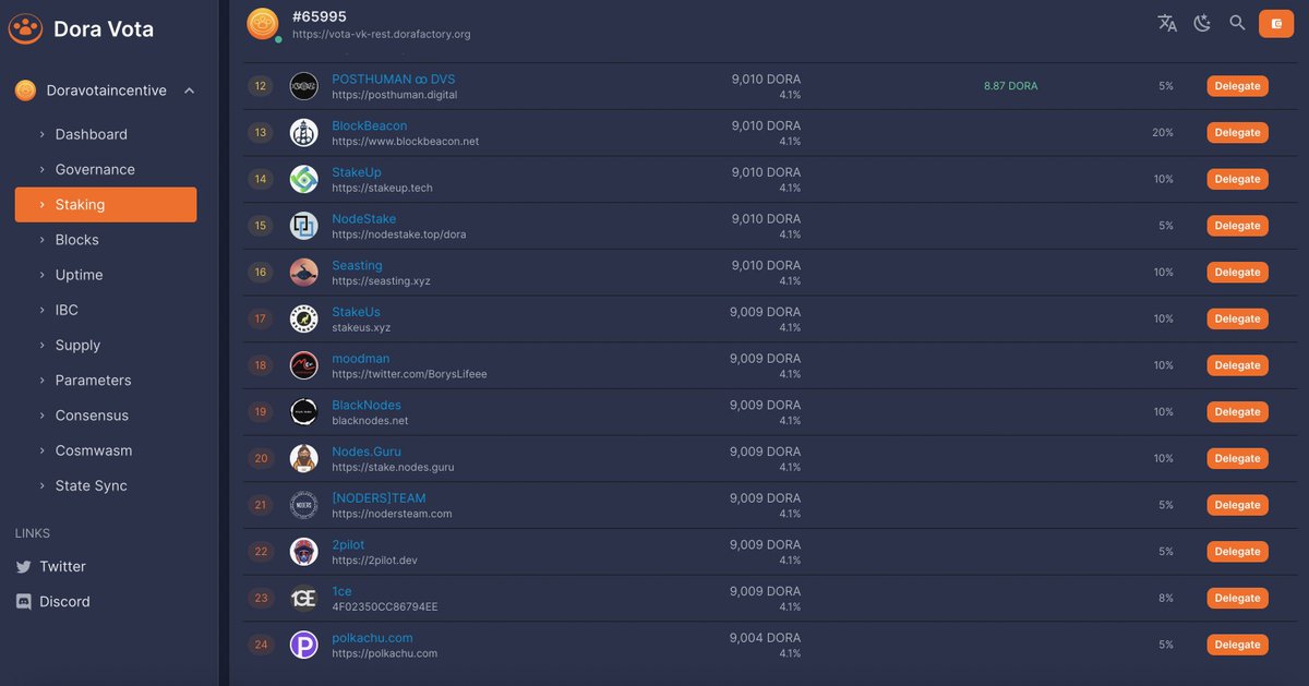 Validators on the vota-vk testnet are working diligently, even during the Christmas holidays. They promptly respond to challenges and actively participate in voting for governance proposals. ❤️