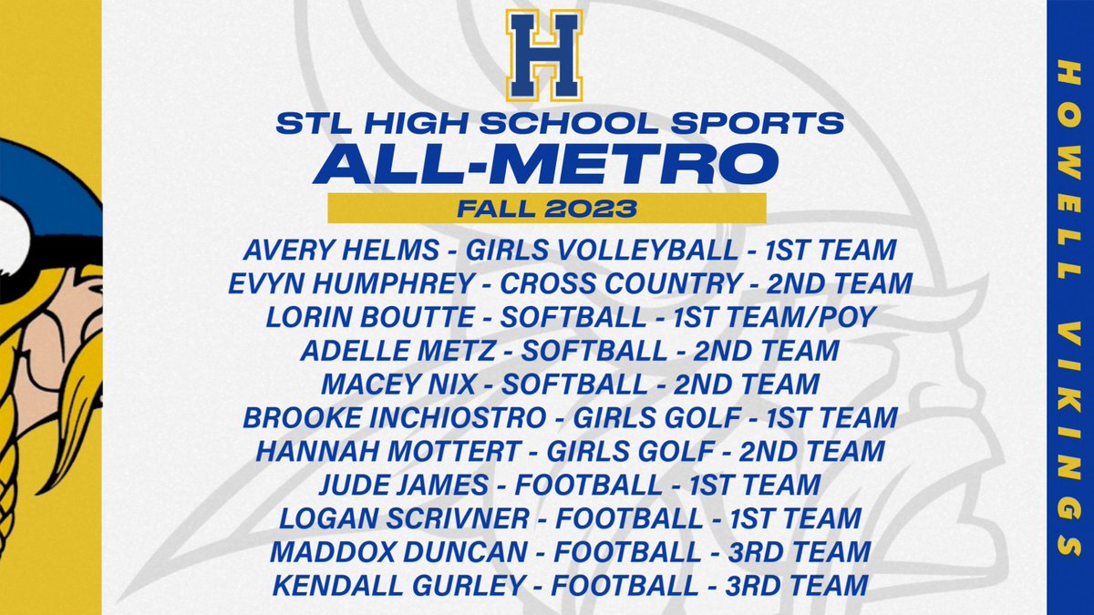 It was a great fall for our Howell programs! Congratulations to our 11 Vikings that earned All-Metro honors! <a href="/FHHSGirlsVB/">Francis Howell Girls Volleyball</a> <a href="/FHTRXC/">Howell Track & XC</a> <a href="/HowellSoftball/">Francis Howell Vikings Softball</a> <a href="/FHHLadyViksGolf/">Francis Howell High School Lady Vikings Golf</a> <a href="/Howell_FB/">Howell Football</a>