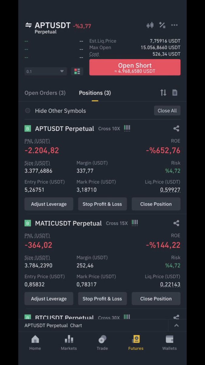xCryptoHermes's tweet photo. O zamanlar o kadar büyük hata ederek almıştım ki bu işlemleri. Şu poz için ağladığımı biliyorum. O psikolojiyle #apt -100 yazınca kapamıştım işlemi, kapadıktan sonra ath yapmıştı. 😥 Diyeceğim o ki sabredin. Tüm paranızla işleme girmeyin. #btc kapamasaydım keşke😂 #binance #eth https://t.co/W9rgHJEeuD