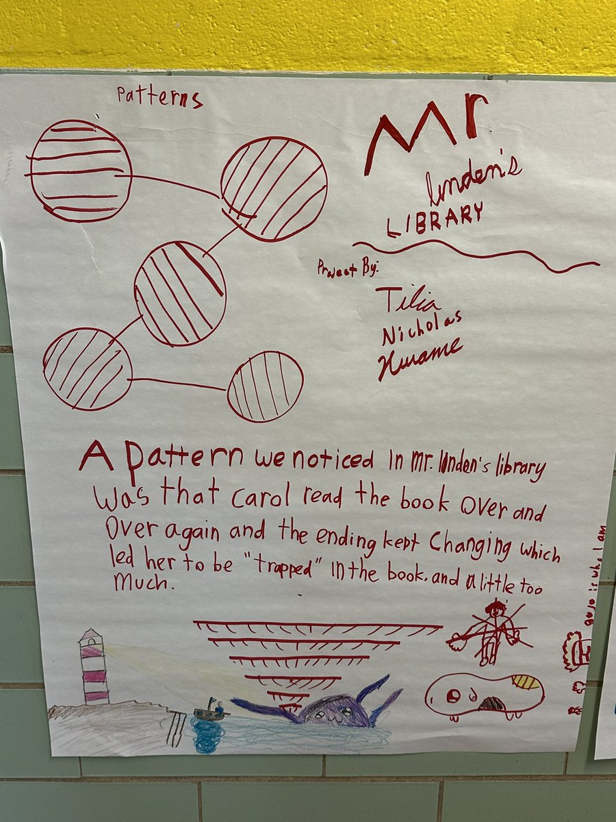 CHES_TAG's tweet image. 5th graders reading the text (Mr. Linden’s Library) from the CIM…but using depth and complexity helps them dive deeper into the text and comprehension. 📚
#chesRubin5 #TAGbestpractices #chestagteam #chestag5