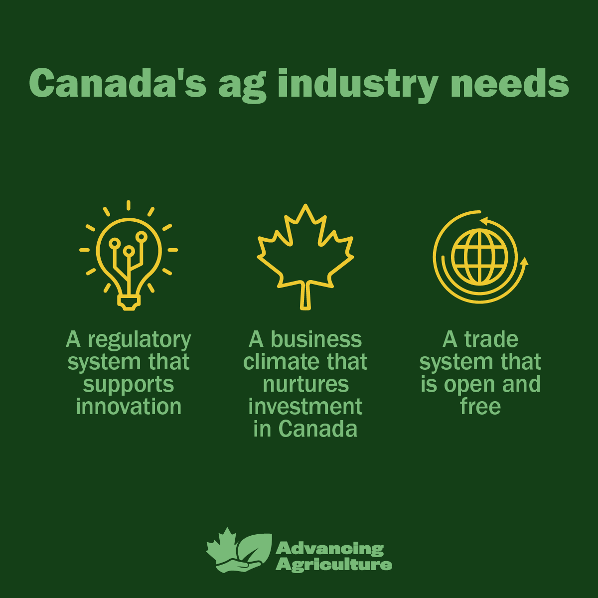 Canada can become a world leader in agriculture by 2025. To get there, we need a system that:
 
 Supports innovation
 
 Nurtures business investment
 
 Enables fair and open trade
 
 Join us at advancingagriculture.ca

#AdvancingAgriculture.