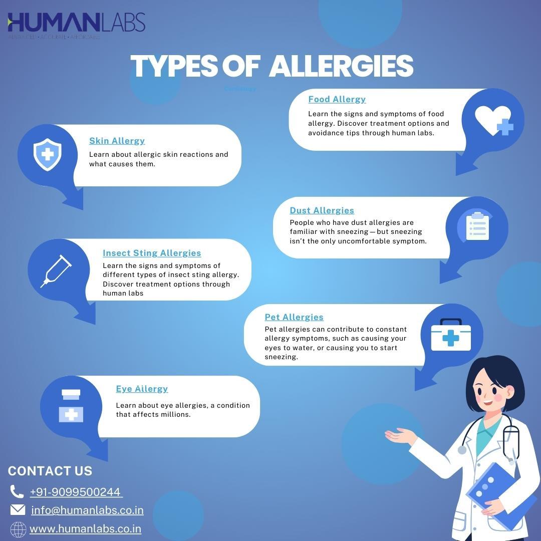 Unlocking the World of Allergies: Learn About Different Types of Allergies with Human Labs! #HumanLabs #AllergyAwareness #TypesOfAllergies #AllergyEducation #HealthAndWellness #AllergyManagement #UnderstandingAllergies #AllergyPrevention #AllergyTriggers #RespiratoryAllergies