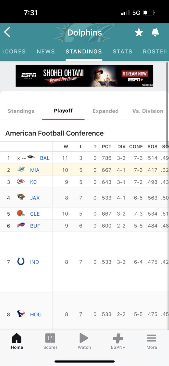 FloridaAllin's tweet photo. @espn thought we couldn’t score on that last drive?

🐬 It’s a new era. New team! 

@MiamiDolphins https://t.co/ZjXcDgfR26