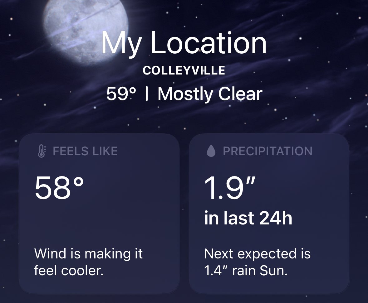 CBWendt's tweet image. I love going back down to Dallas for the holidays where I hear phrases from my family such as “the humidity has gone away, it’s now bitter cold outside” and “why isn’t there a fire in the fireplace.” All the while this is the local weather