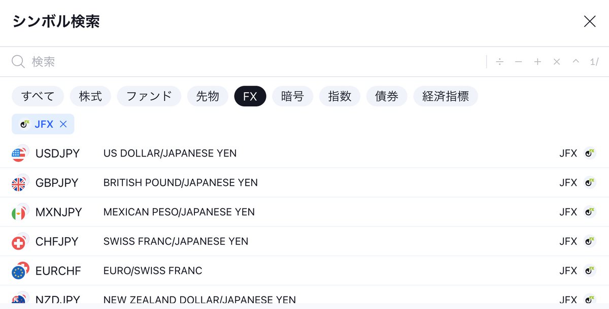 TradingView 日本@投資家SNS 🇯🇵 tweet media