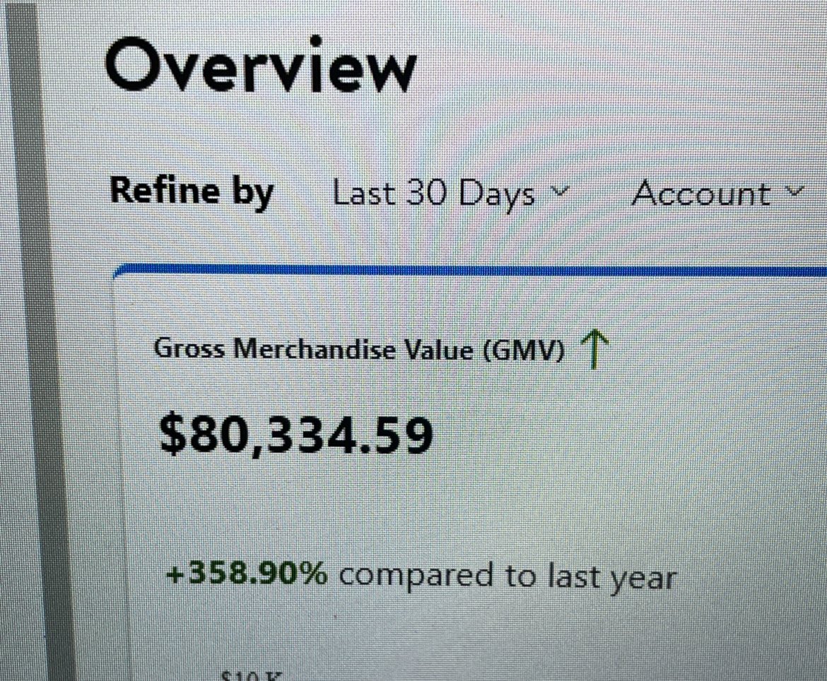 ArbitrageAvenue's tweet image. Not being able to work all of November due to housing my mom on Hospice and her passing, meant I had to choose carefully where to focus the rest of Q4.  Walmart lit a spark and I was able to enjoy sourcing again! So grateful for this platform - my focus for 2024 💙 #wfs